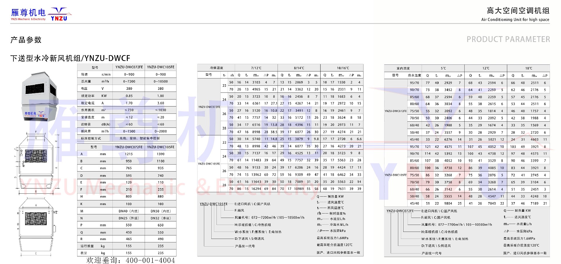 混風(fēng)型冷暖機(jī)組水印web.jpg
